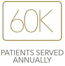 60,000 Patients Served Annually image